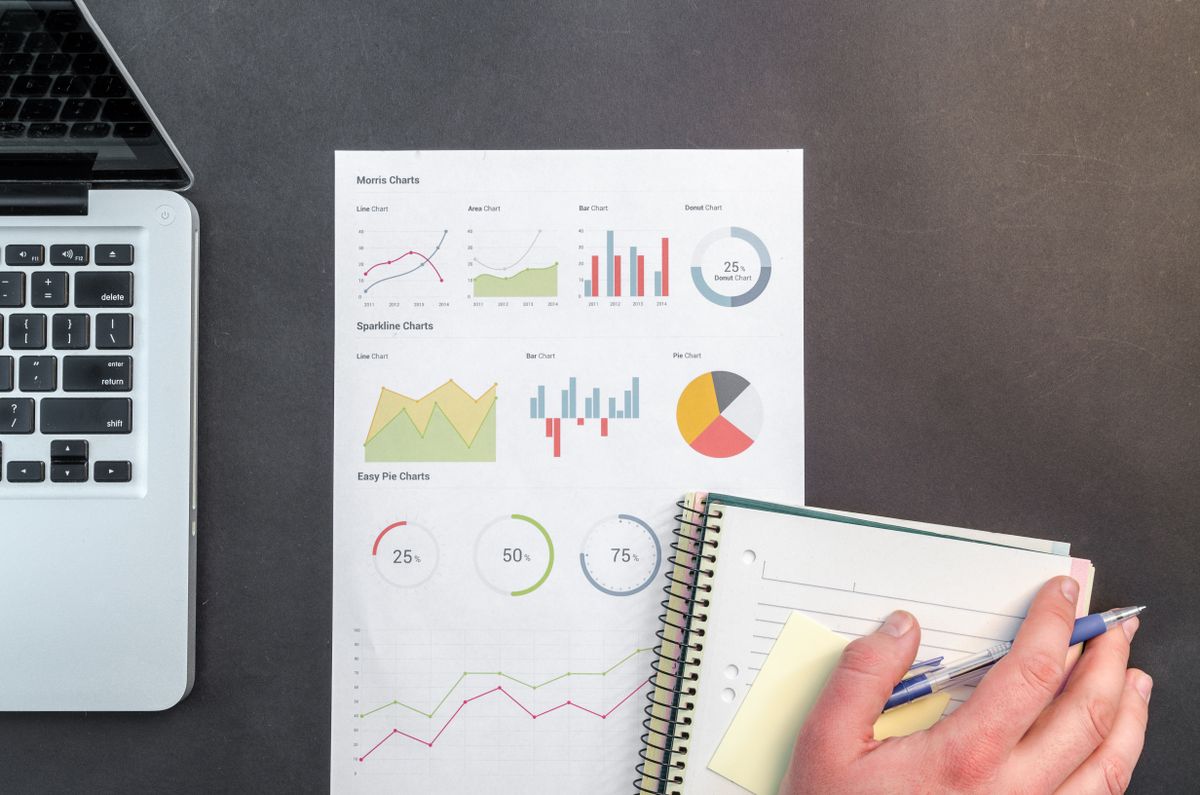 Scherm met analytische grafieken en een lijst met campagneresultaten